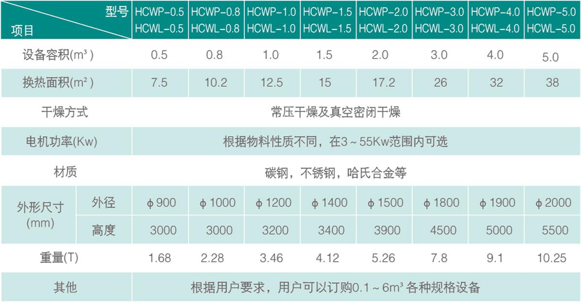 规格技术参数.jpg